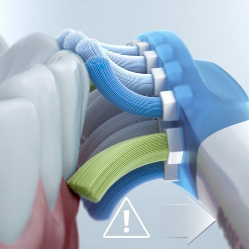 Spazzolino ad Ultrasuoni Guida alla Scelta Cura dei Denti, Benessere e Altro Altro Ancora Spazzolino ad Ultrasuoni Guida alla Scelta Cura dei Denti, Benessere e Altro Altro Ancora
